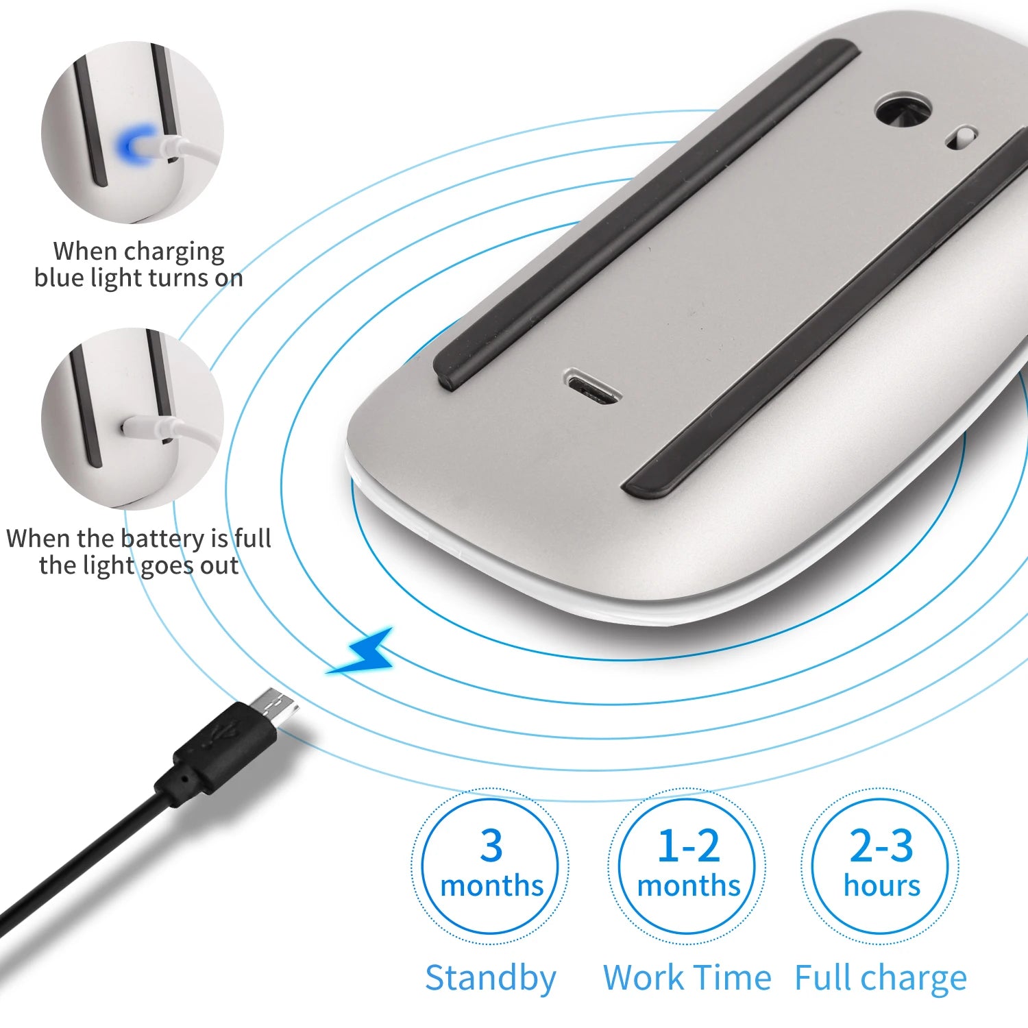 Bluetooth 4.0 Wireless Mouse Rechargeable Silent Multi Arc Touch Mice Ultra-Thin Magic Mouse for Laptop Ipad Mac PC Macbook