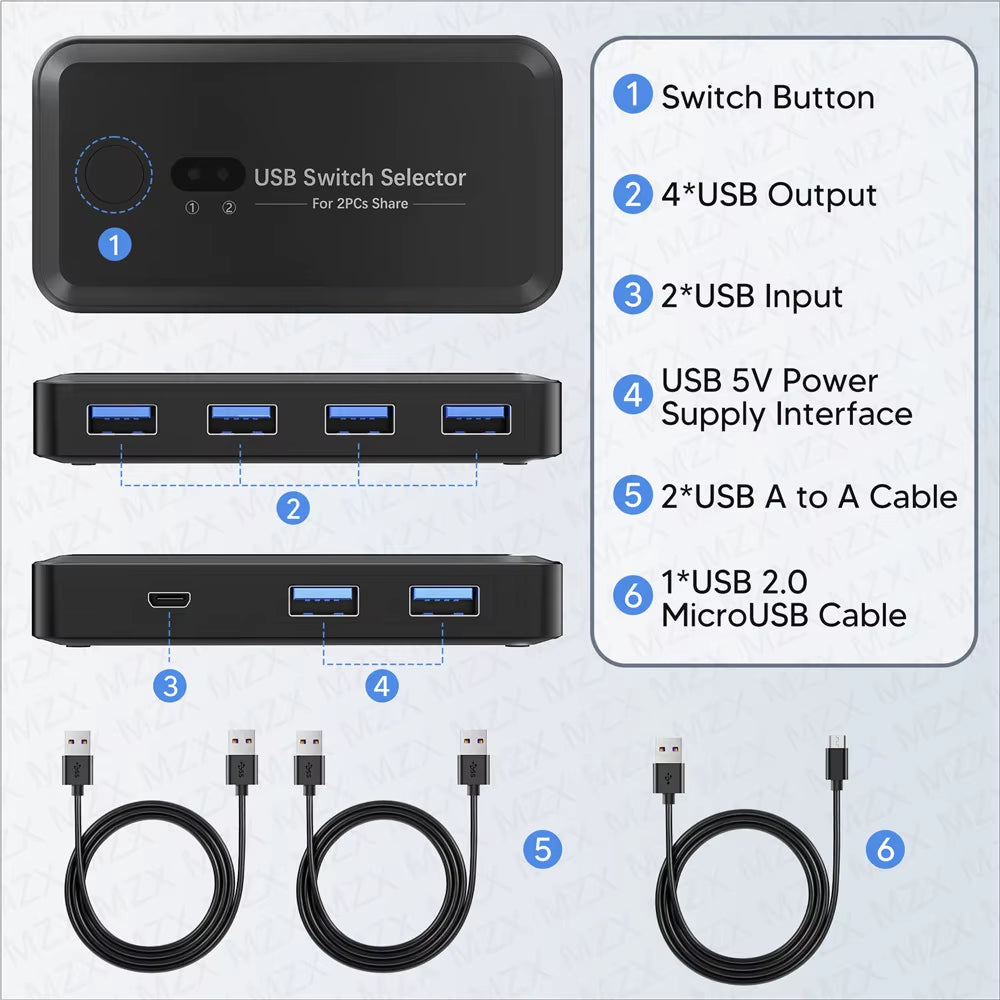 USB 3.0 Switch KVM Switcher Selector KM Hub Docking Station Dock 2 Computer Laptop PC Accessories Share Keyboard for Macbook