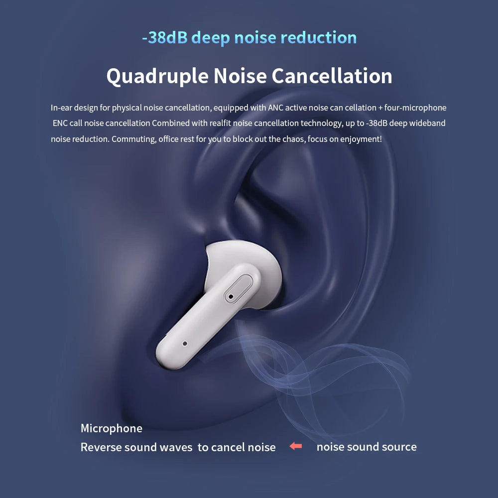Realfit F3 ANC Bluetooth Earphones – Wireless HiFi Stereo Earbuds for Sports & Gaming